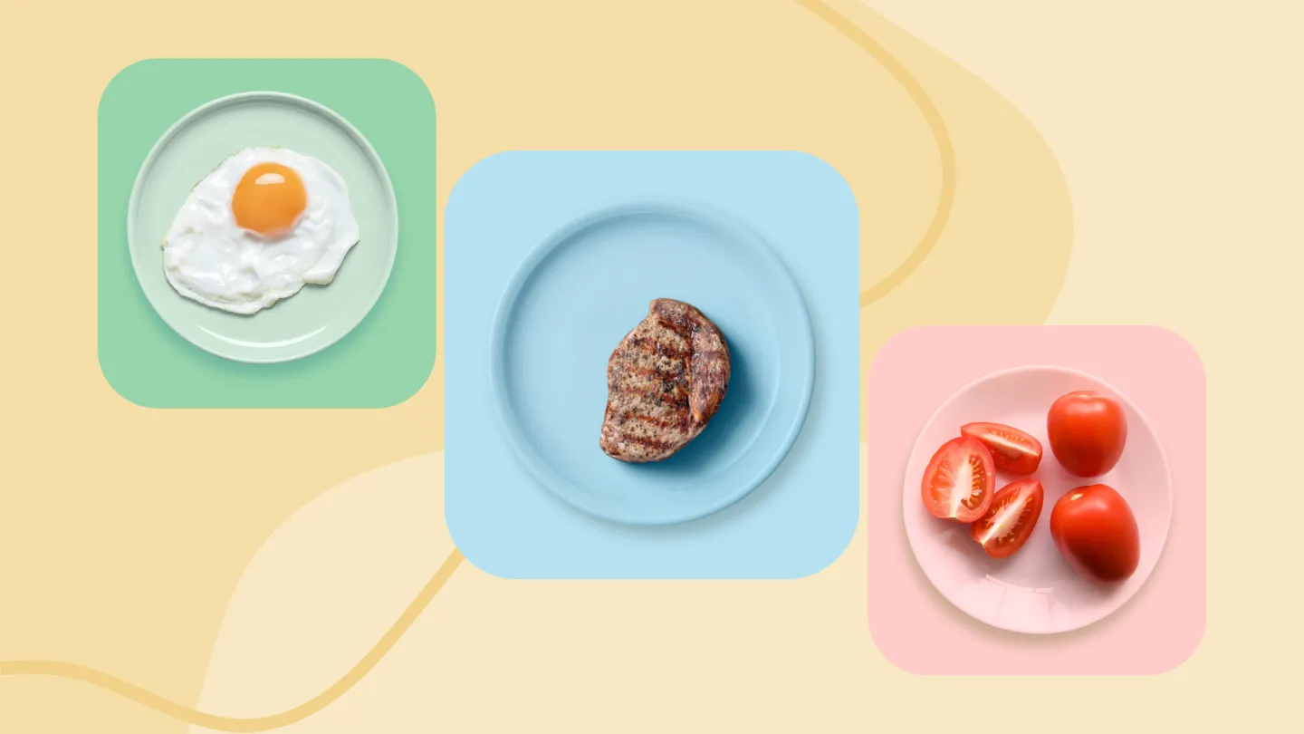 FAQ - visual representation