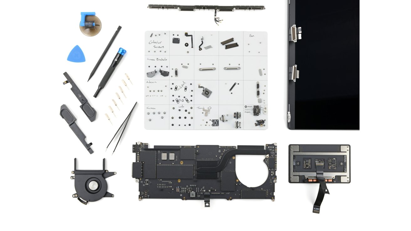 A New Era for Apple - visual representation