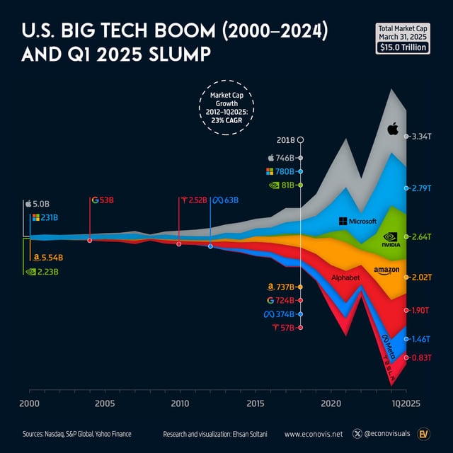 Future Trends: What to Expect - contextual illustration