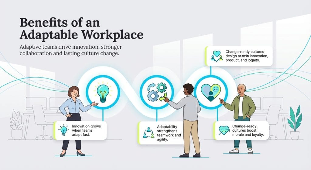 TL; DR - visual representation