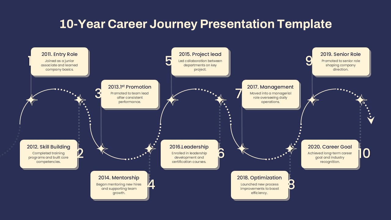 Introduction - contextual illustration