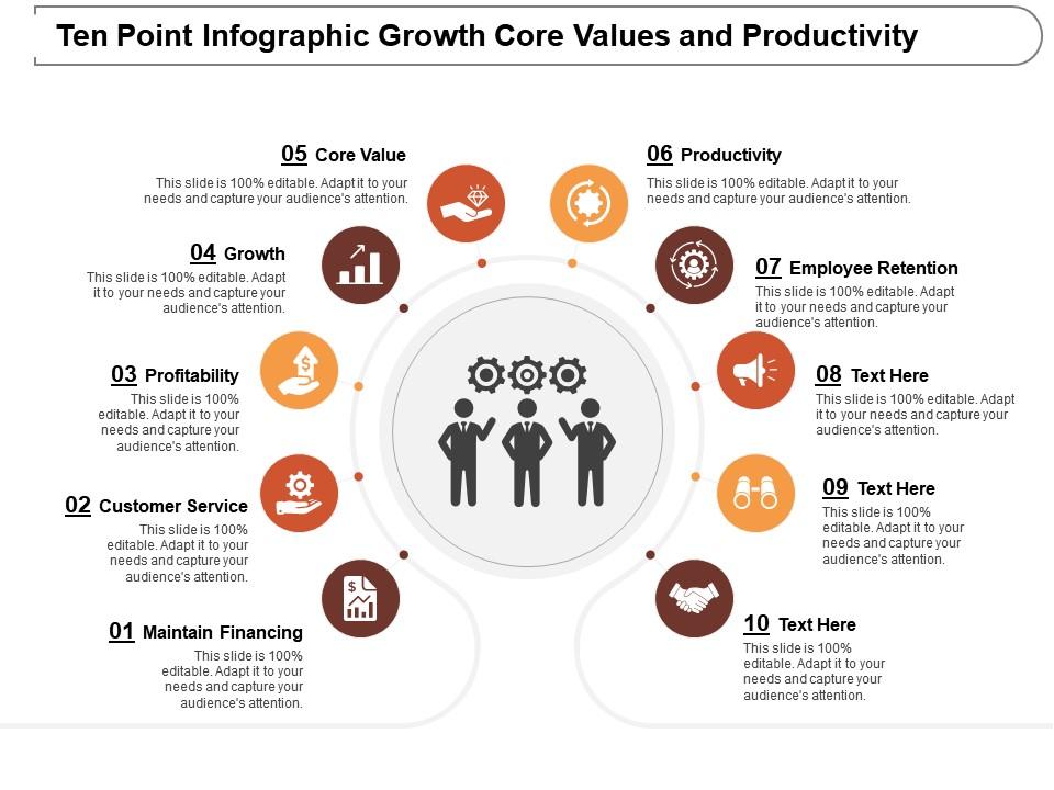 Practical Implementation: How to Thrive in a 0% Growth Environment - contextual illustration