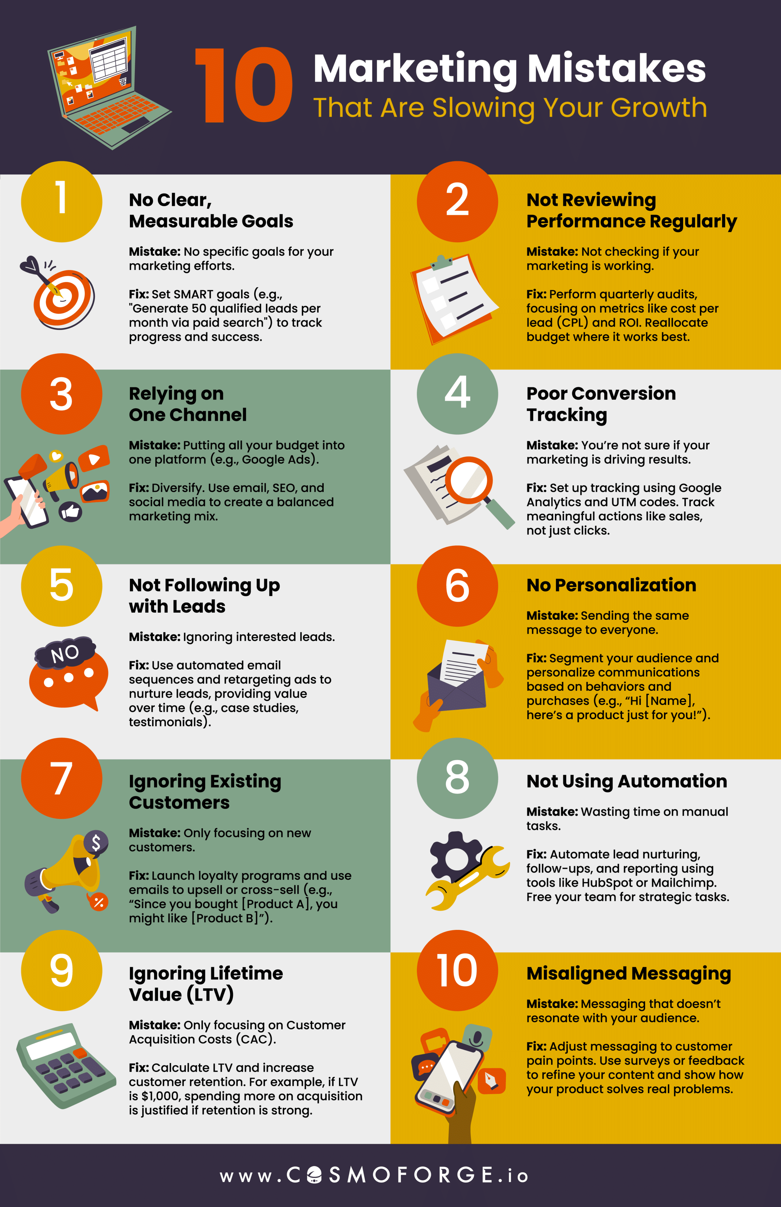 Common Pitfalls and Solutions - contextual illustration
