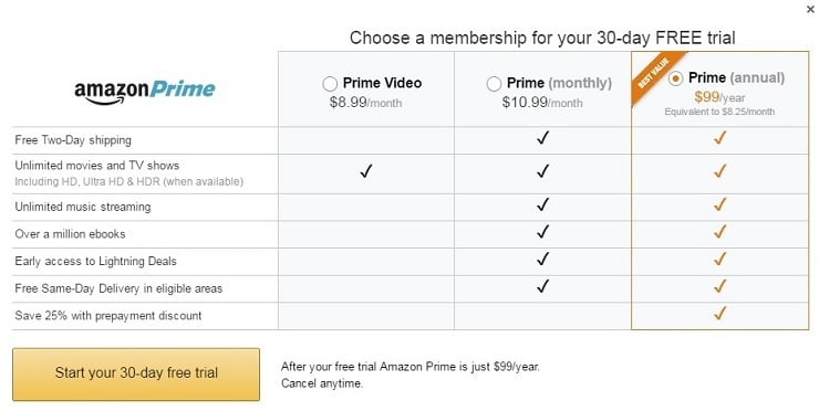 Adjusting to the Changes - visual representation