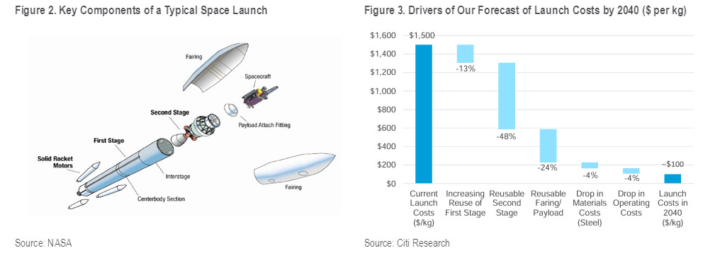 Europe's Spaceplane Revival: Echoes of the Past - visual representation