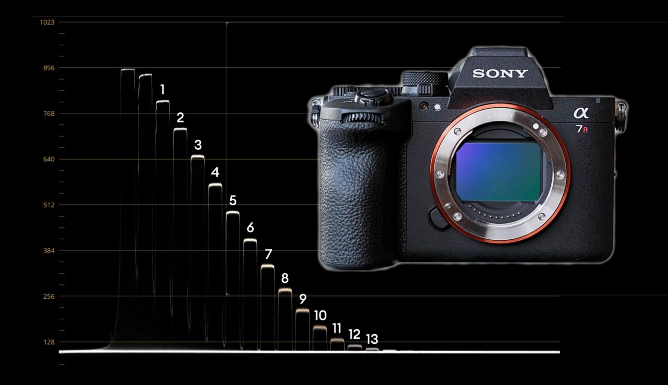 Key Features of the A7R VI - contextual illustration