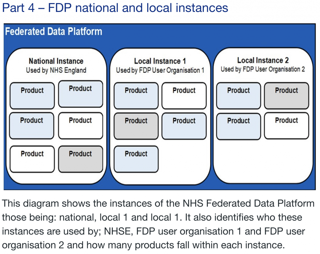 The Functionality Debate: Does Palantir Add Value? - visual representation