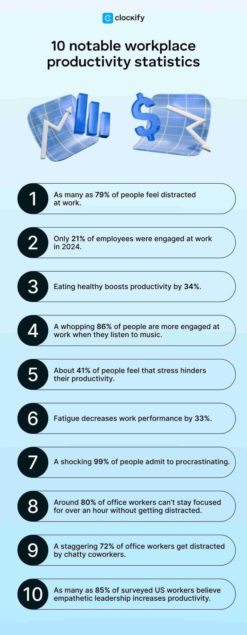 Noise: The Silent Killer of Focus (That's Actually Loud) - visual representation