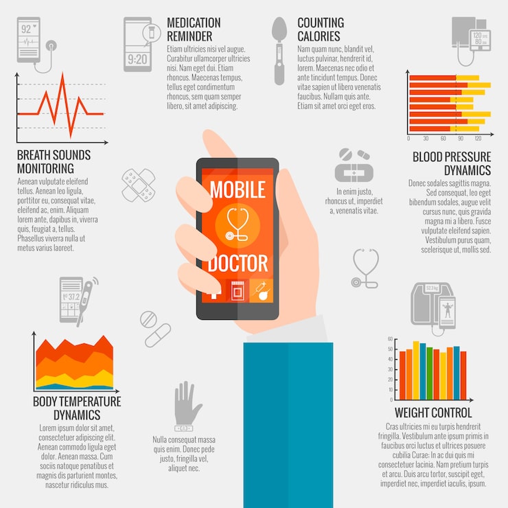 The Rise of the Offline Gadget - contextual illustration