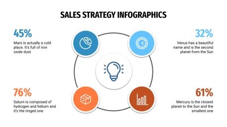 The Solo Sales Strategy - contextual illustration