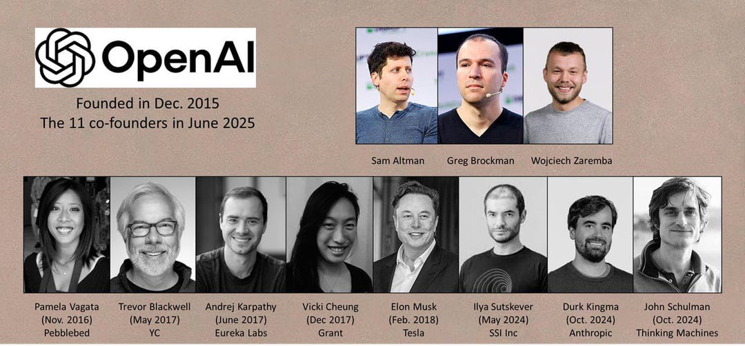 How Runable Fits Into the Broader AI Automation Landscape - visual representation