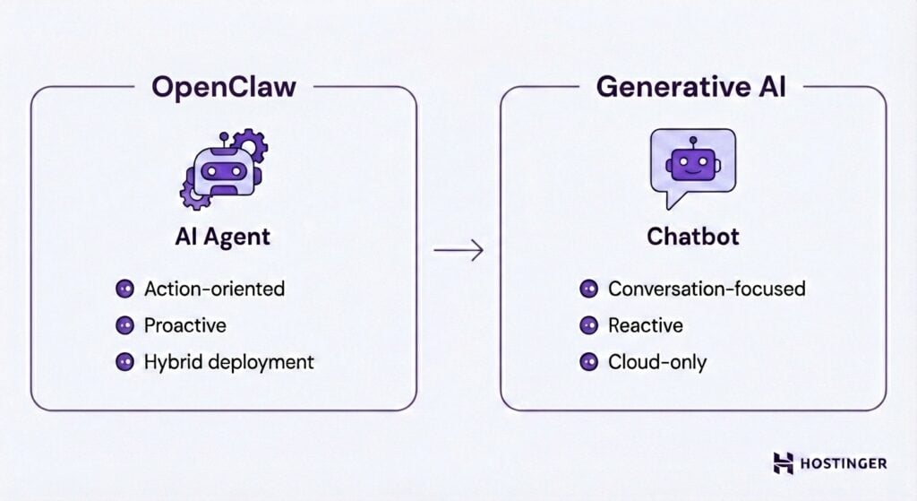 12. The Internal Misalignment Problem: IT vs. Business Units - visual representation