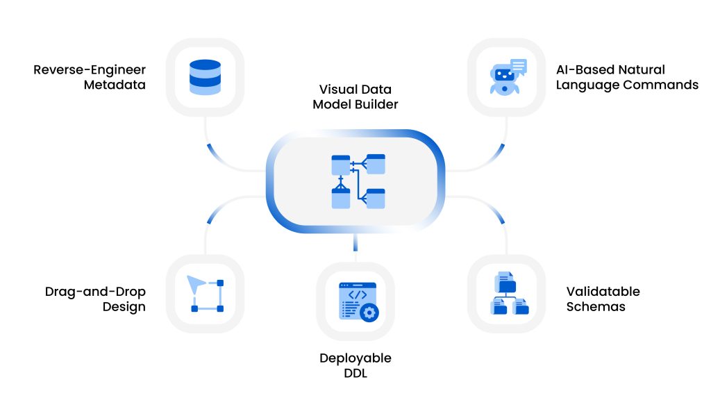2. The Rise of Shadow AI: Why Your Employees Are Running Agents Without Permission - visual representation