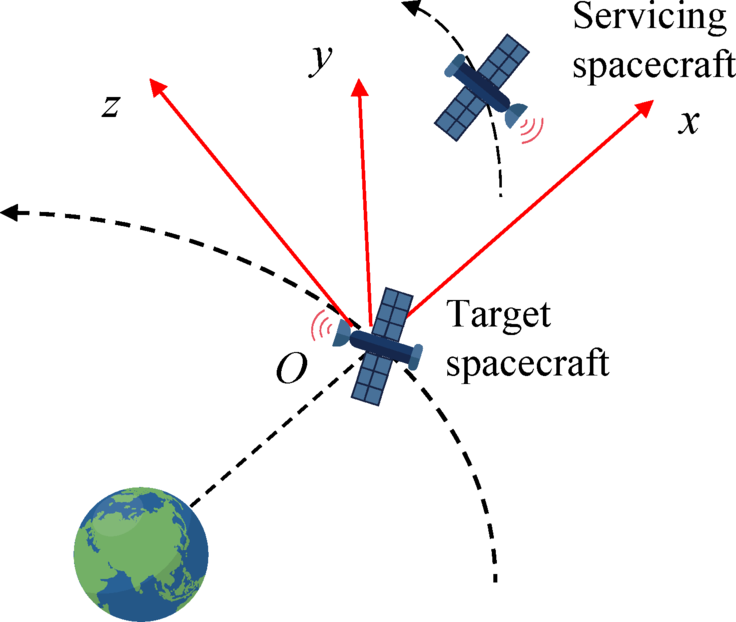 Practical Implementation and Best Practices - contextual illustration