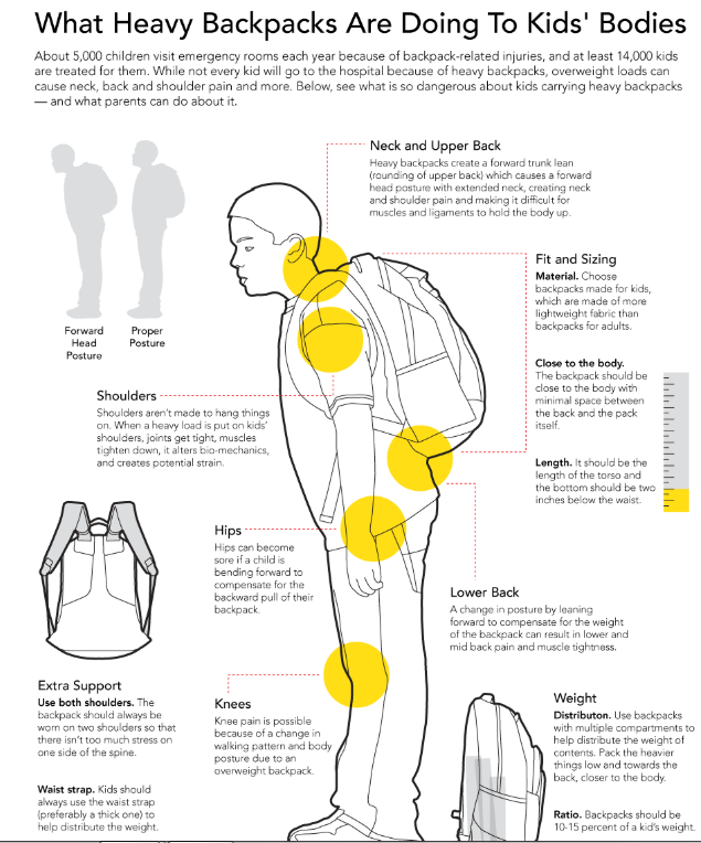 Common Pitfalls and Solutions - contextual illustration