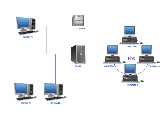 Why Printers Pose a Cybersecurity Risk - visual representation