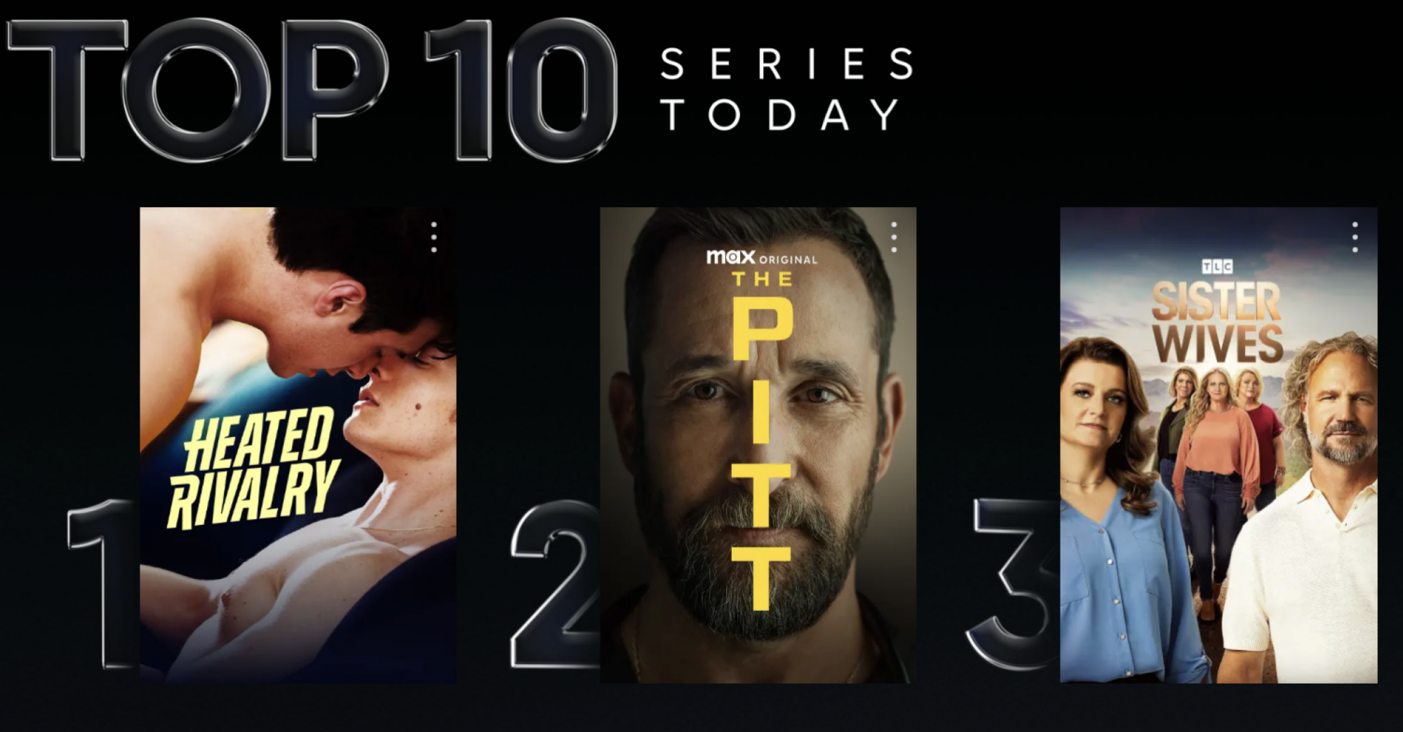 Conclusion: Get Ready for The Pitt Season 2 Episode 5 - visual representation