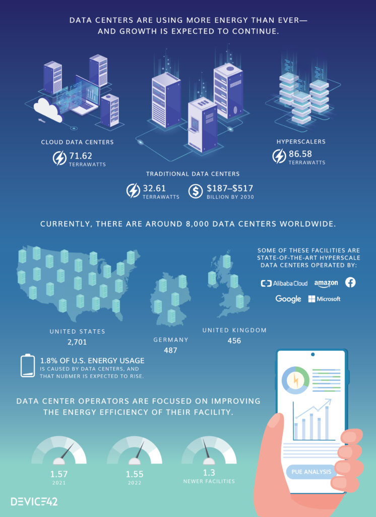 Best Practices for Implementation - contextual illustration