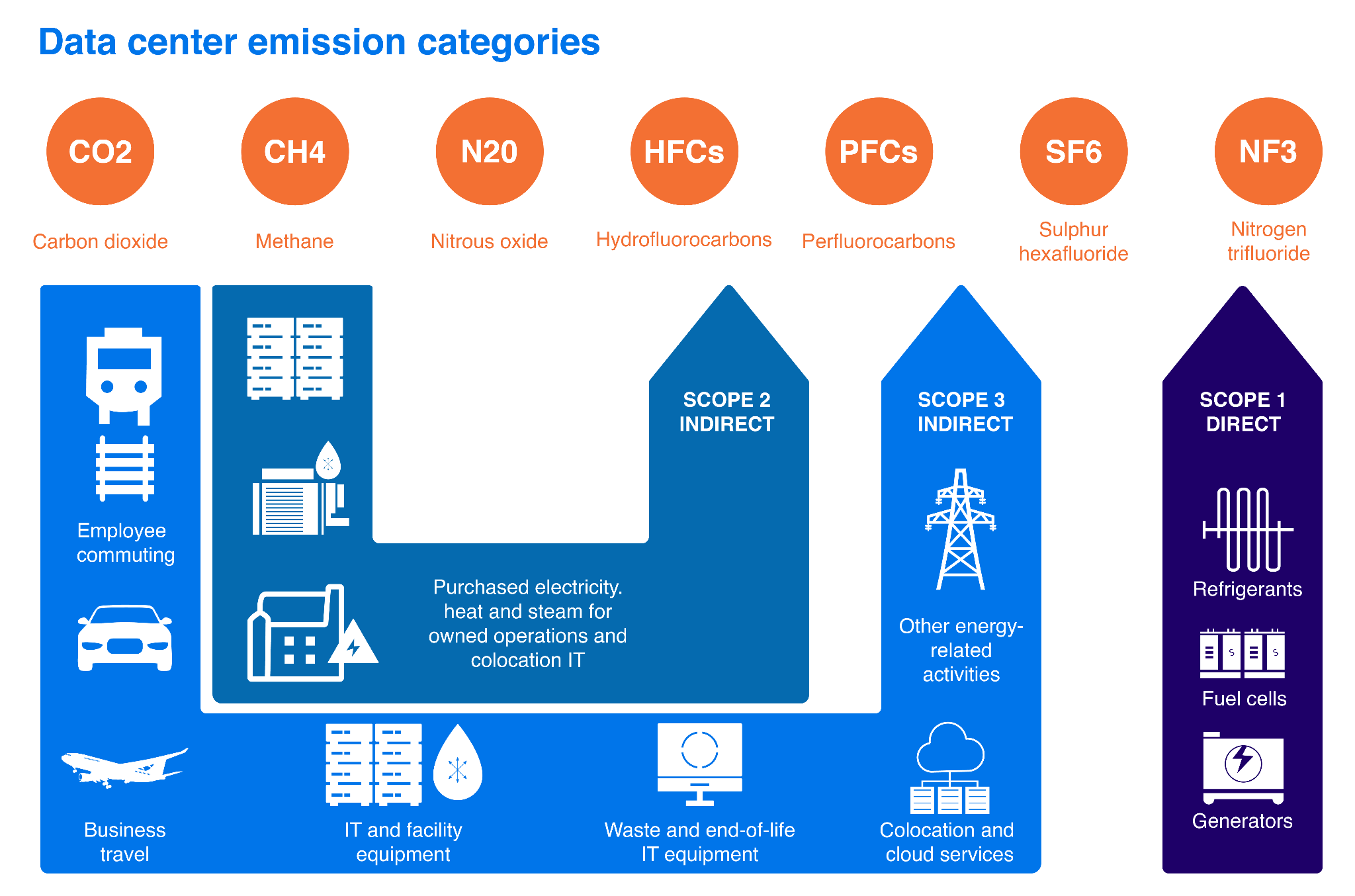 Common Pitfalls and Solutions - contextual illustration