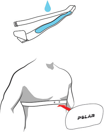 Best Practices for Using the Polar H10 - contextual illustration