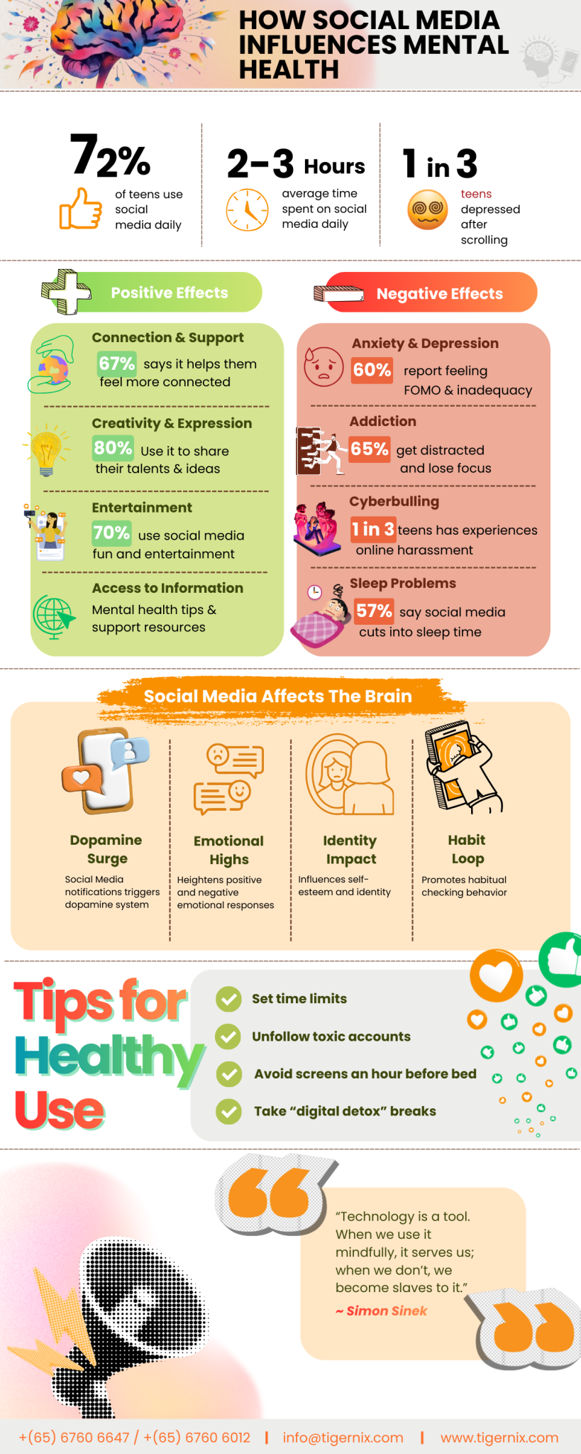 The Impact of Media Personalities on Public Health - visual representation