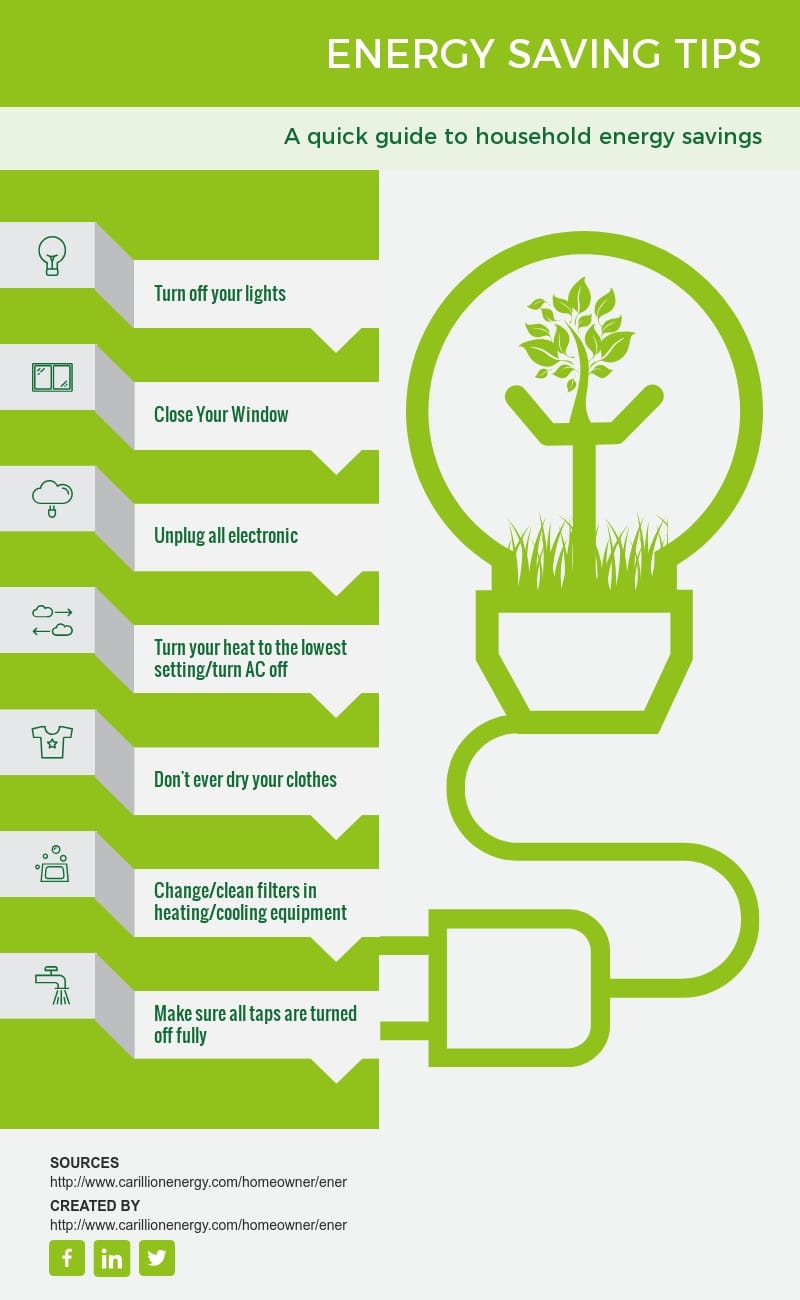 Conclusion: A Sustainable AI Future - visual representation