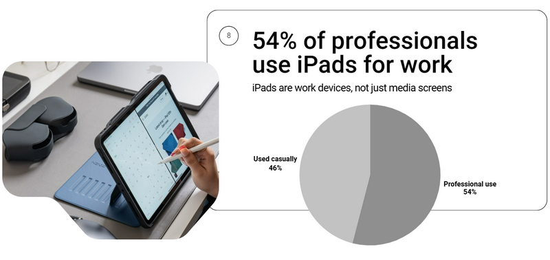 Future Trends and Recommendations - contextual illustration