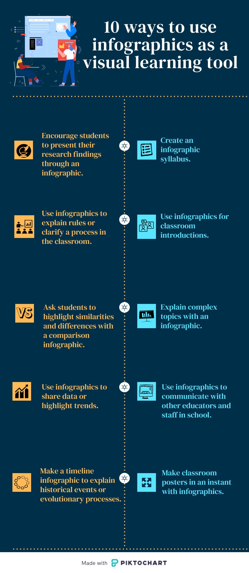 Practical Implementation: Organizing a Lecture Series - contextual illustration