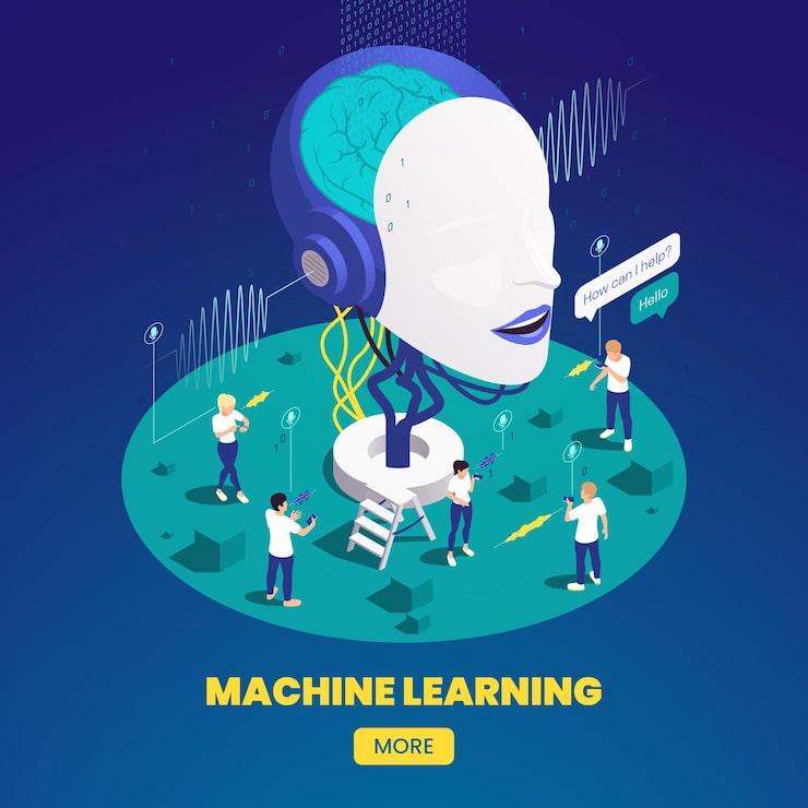 The Role of AI and Machine Learning - contextual illustration