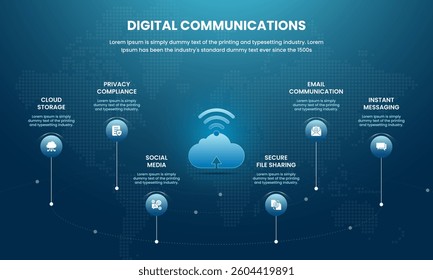 TL; DR - visual representation