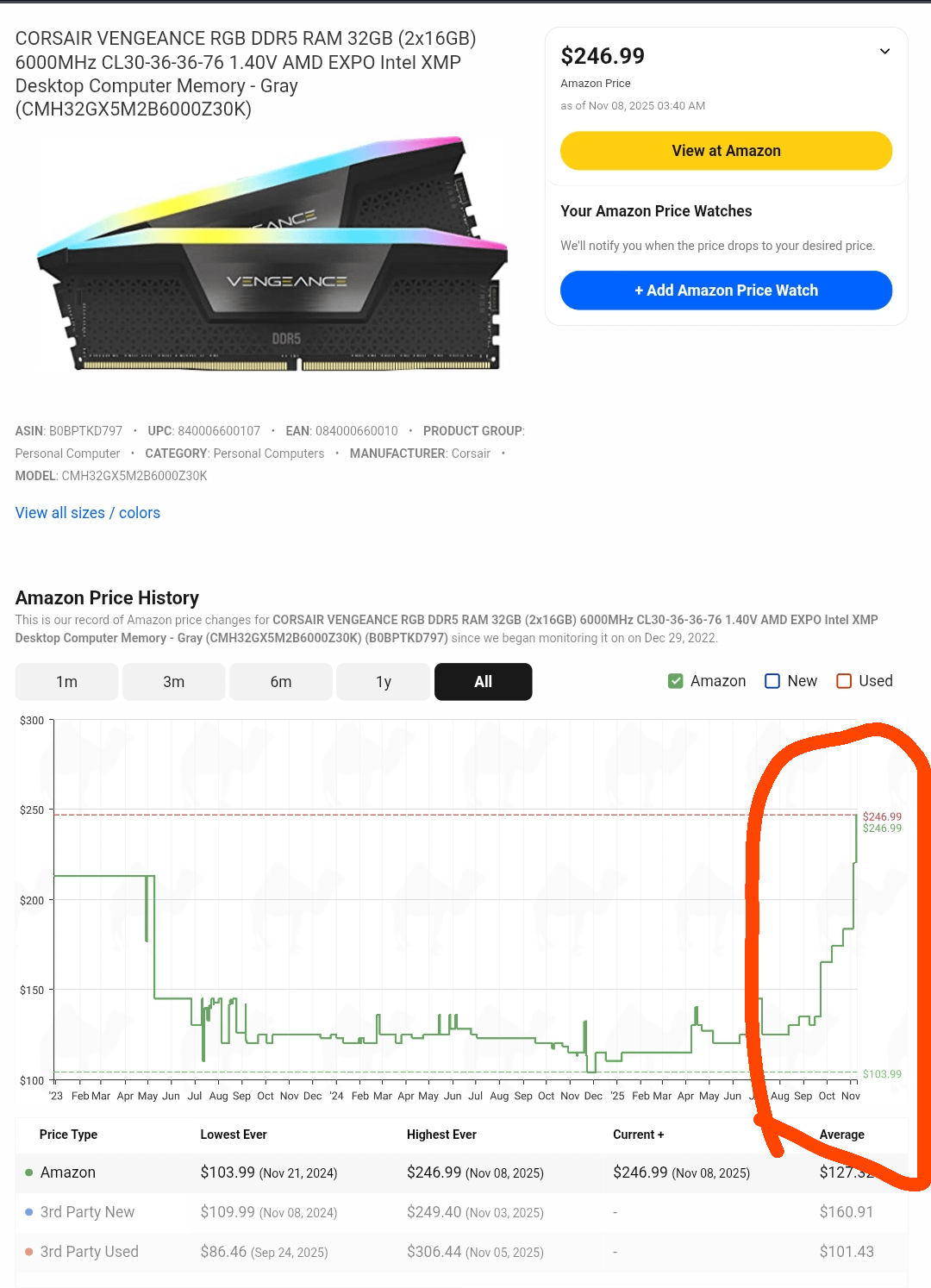 TL; DR - visual representation