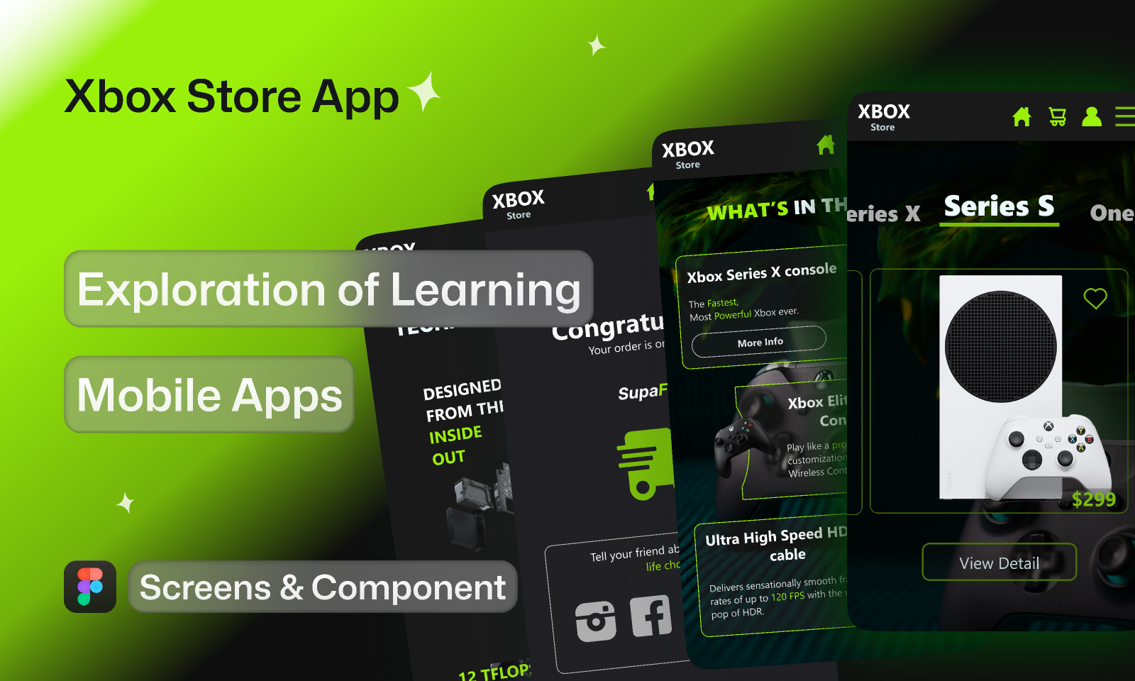 The Mobile Gaming Landscape - visual representation