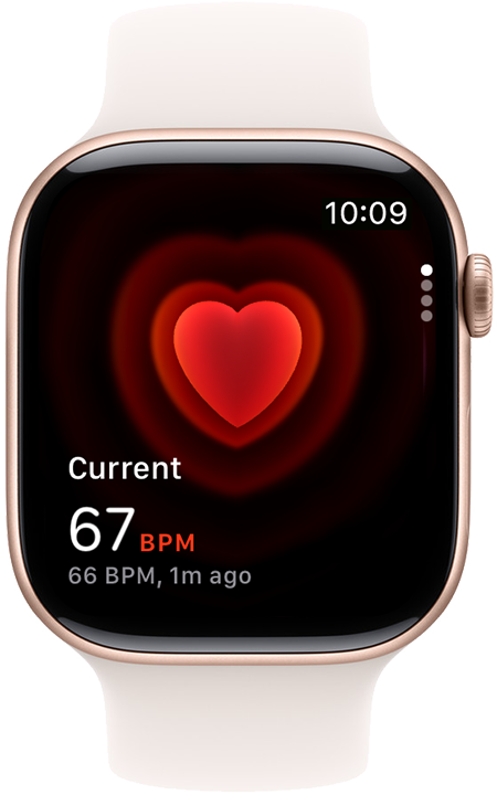 The Return of Essential Health Features - visual representation