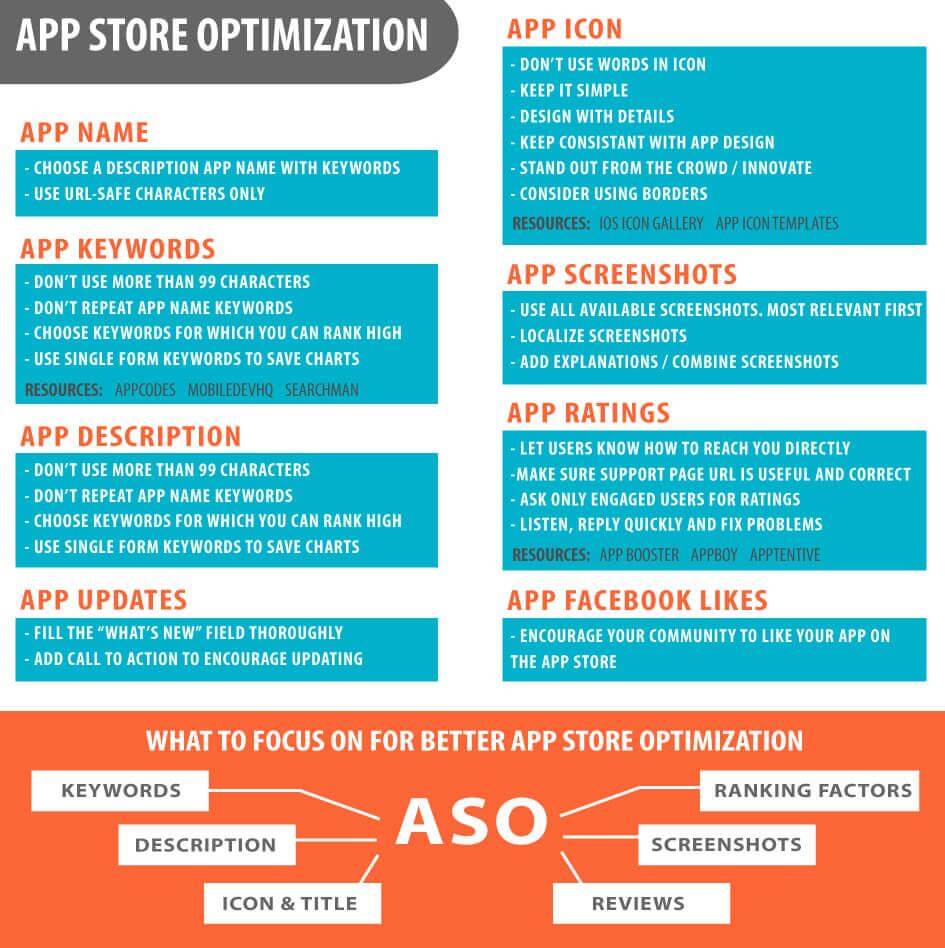 Common Pitfalls and Solutions - visual representation