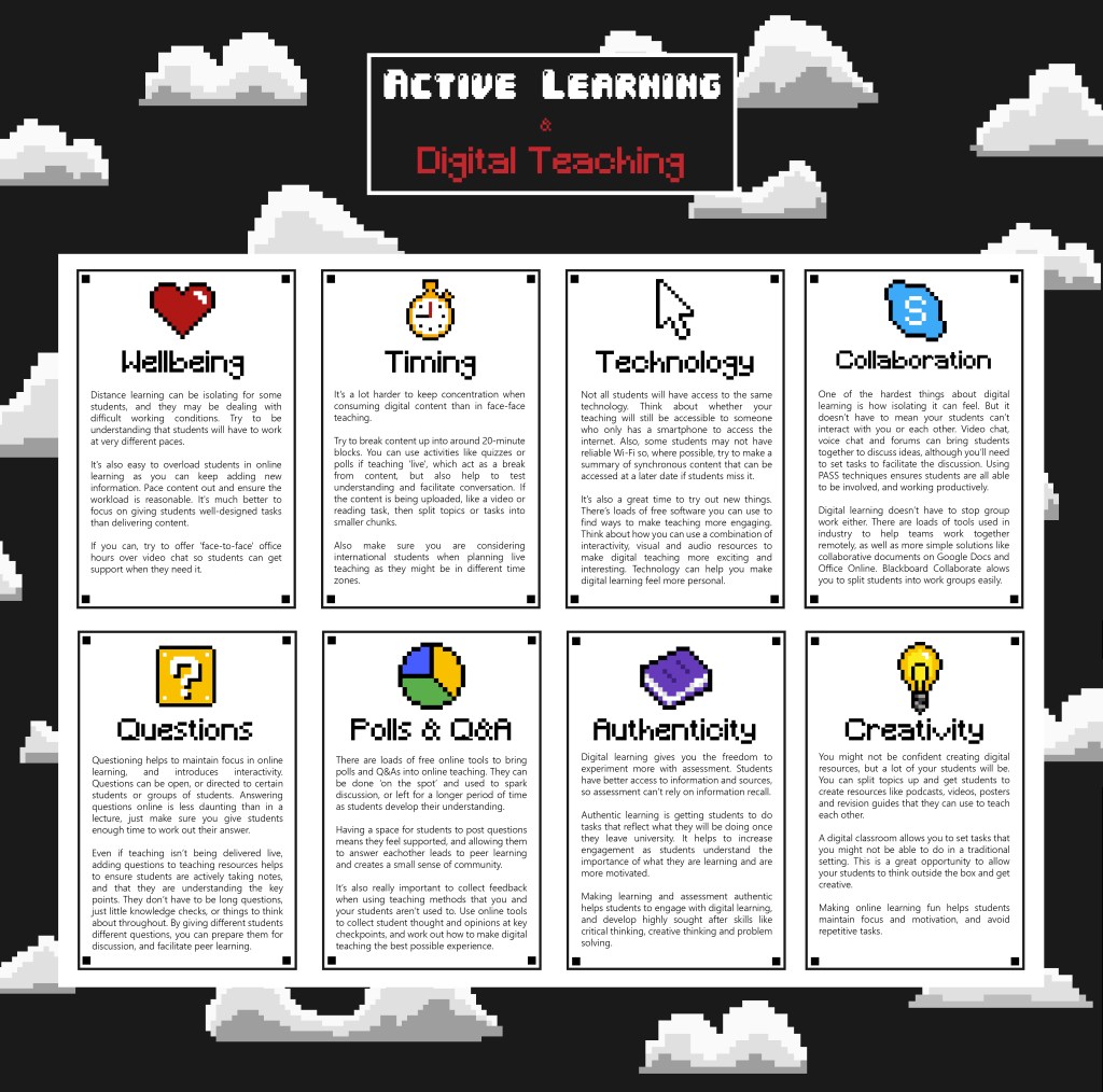 Conclusion - visual representation