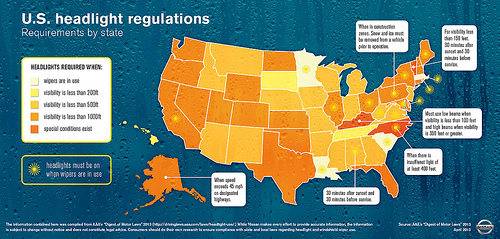Regulatory Changes: Opening the Door for Innovation - contextual illustration