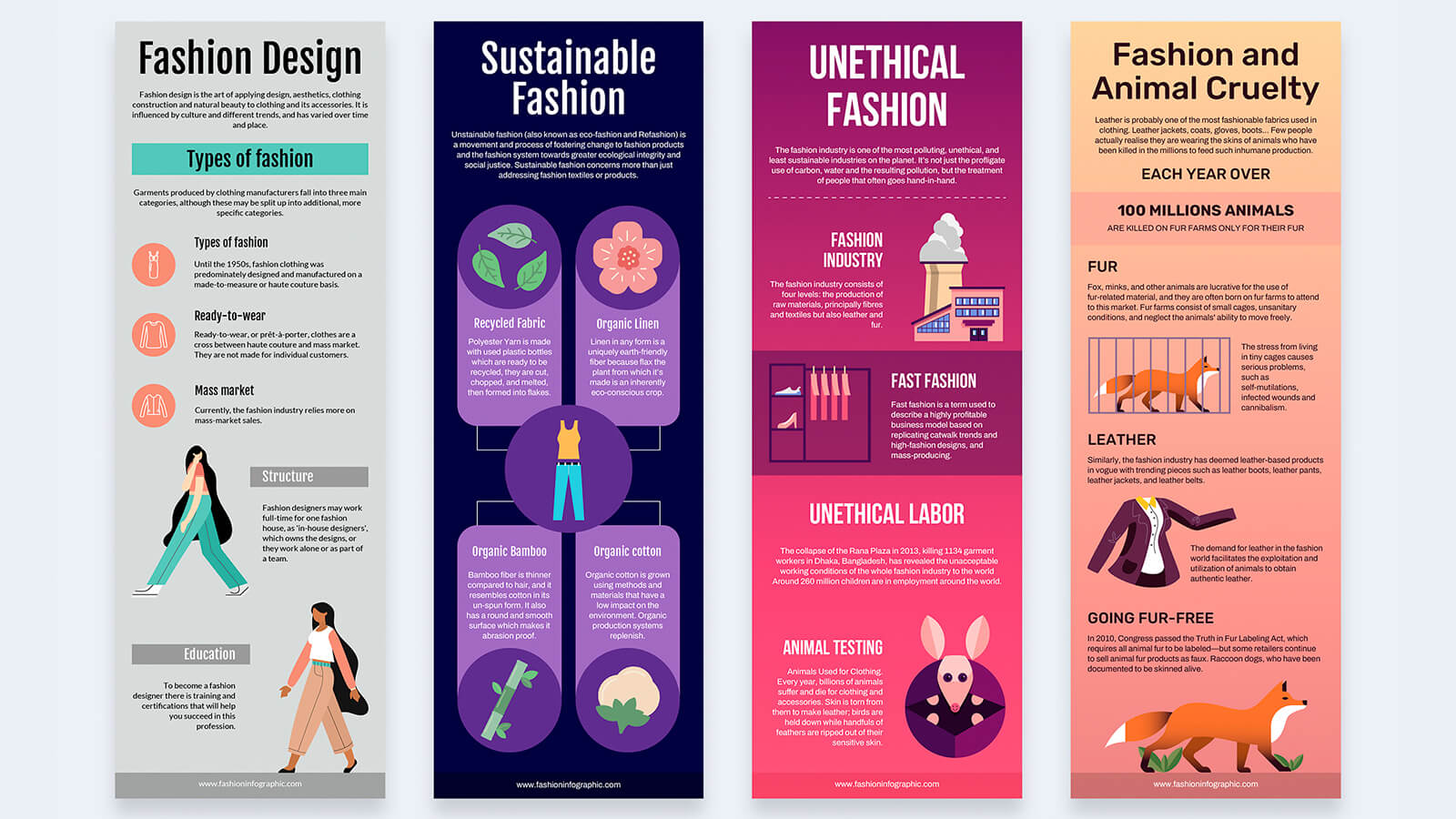 Future Trends in Sustainable Fashion - contextual illustration