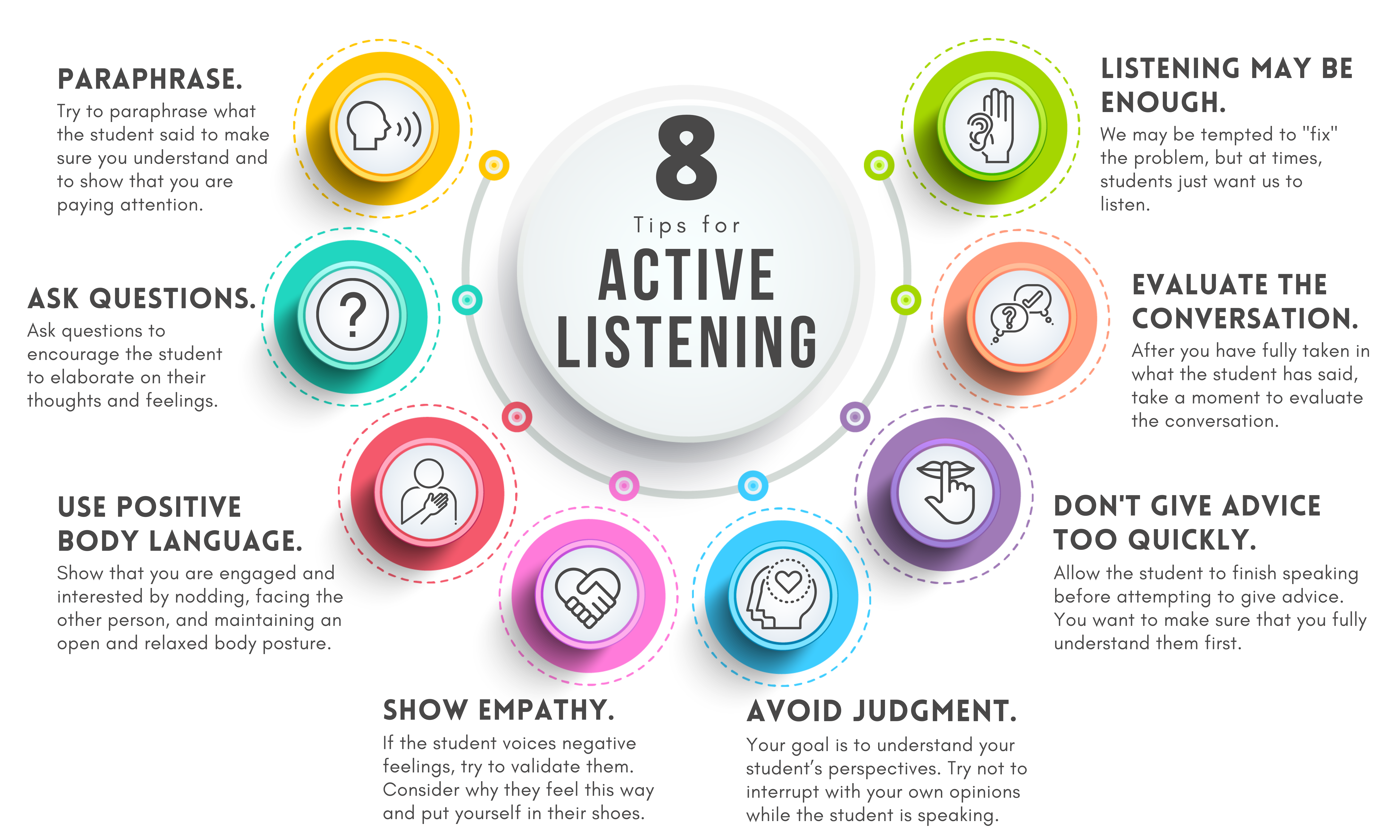 The Promise of Audio-Based Targeted Advertising - visual representation