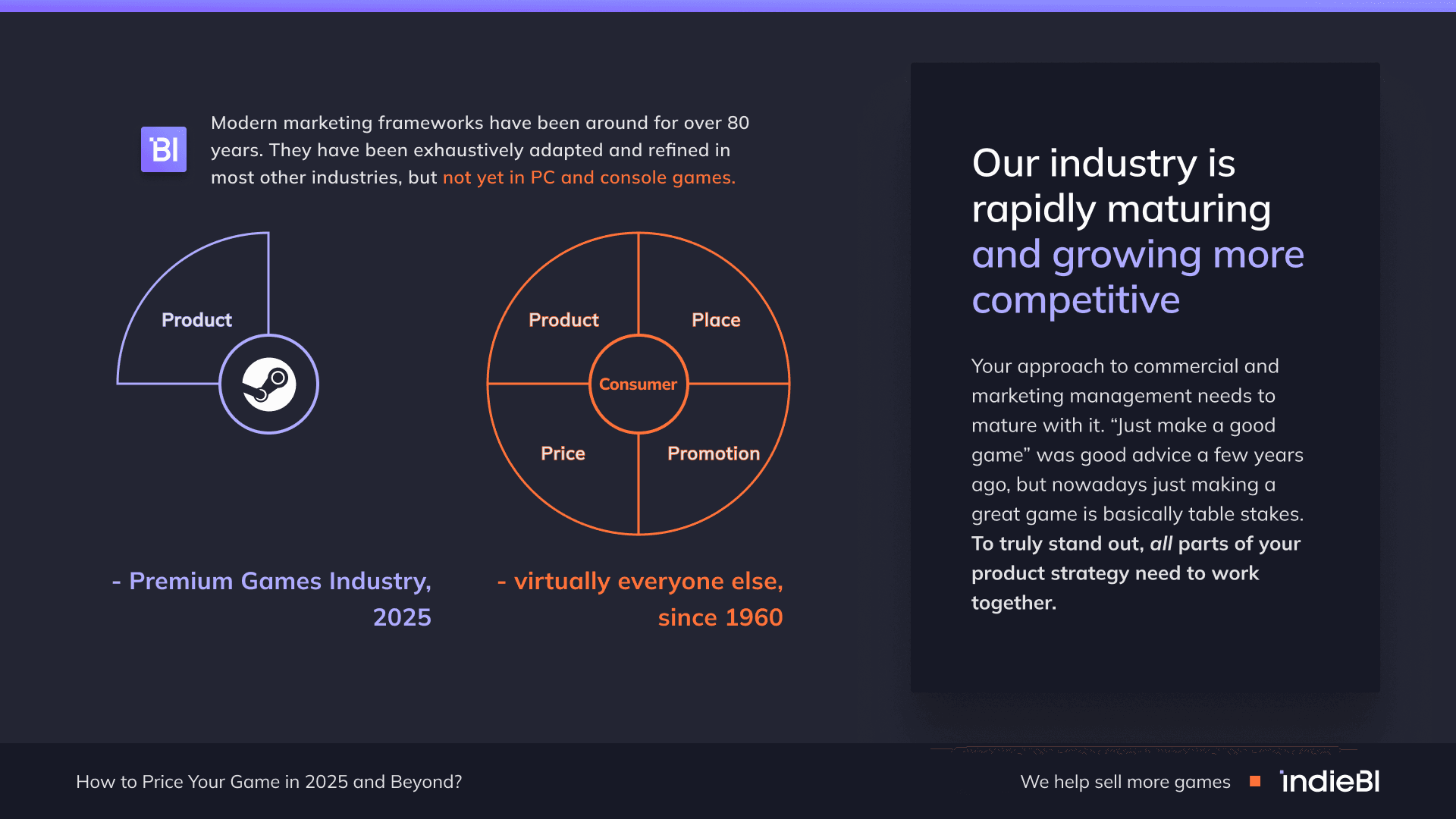 Market Missteps - contextual illustration