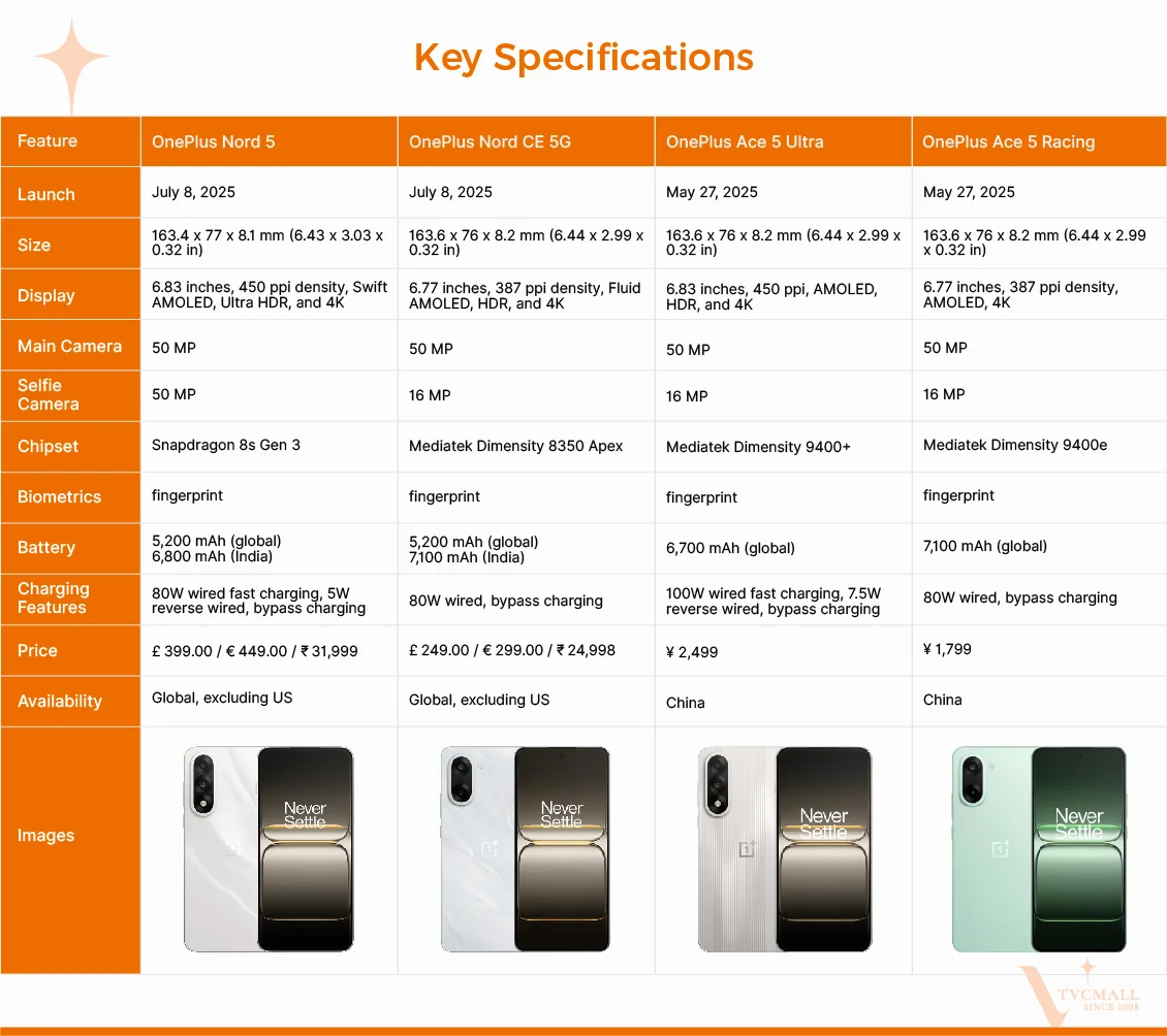 Pricing Strategy - contextual illustration