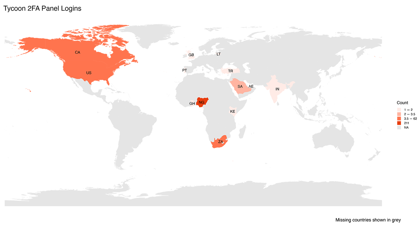 The Global Takedown Operation - contextual illustration