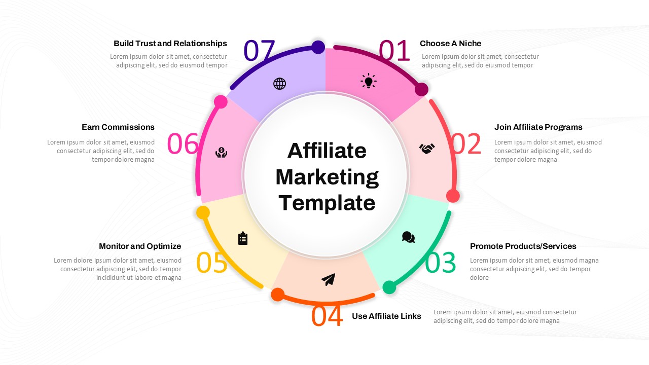 What is Affiliate Marketing? - contextual illustration