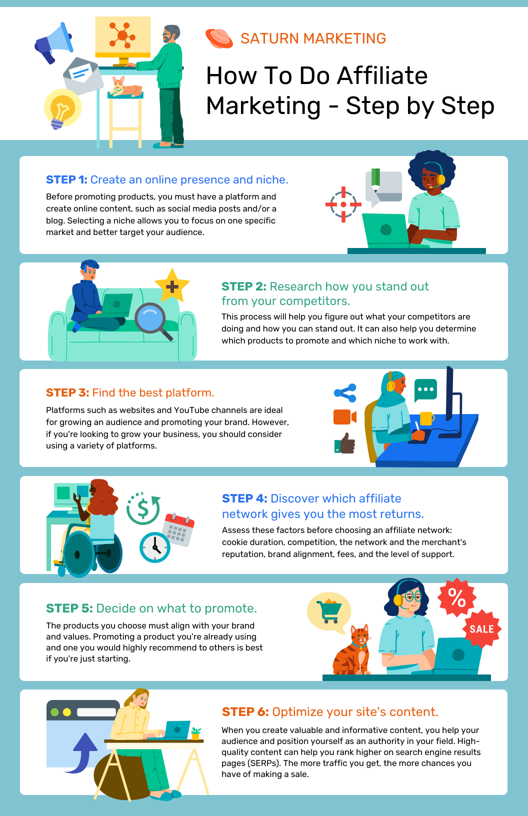 Best Practices for Businesses - contextual illustration