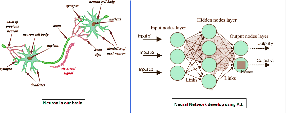 Technical Aspects of AI Music Generation - contextual illustration