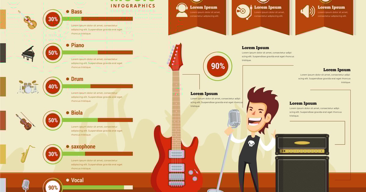 The Current Landscape of AI-Generated Music - visual representation