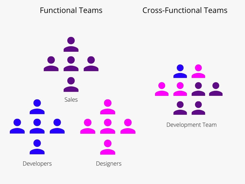 Understanding the Claude Code Phenomenon - visual representation
