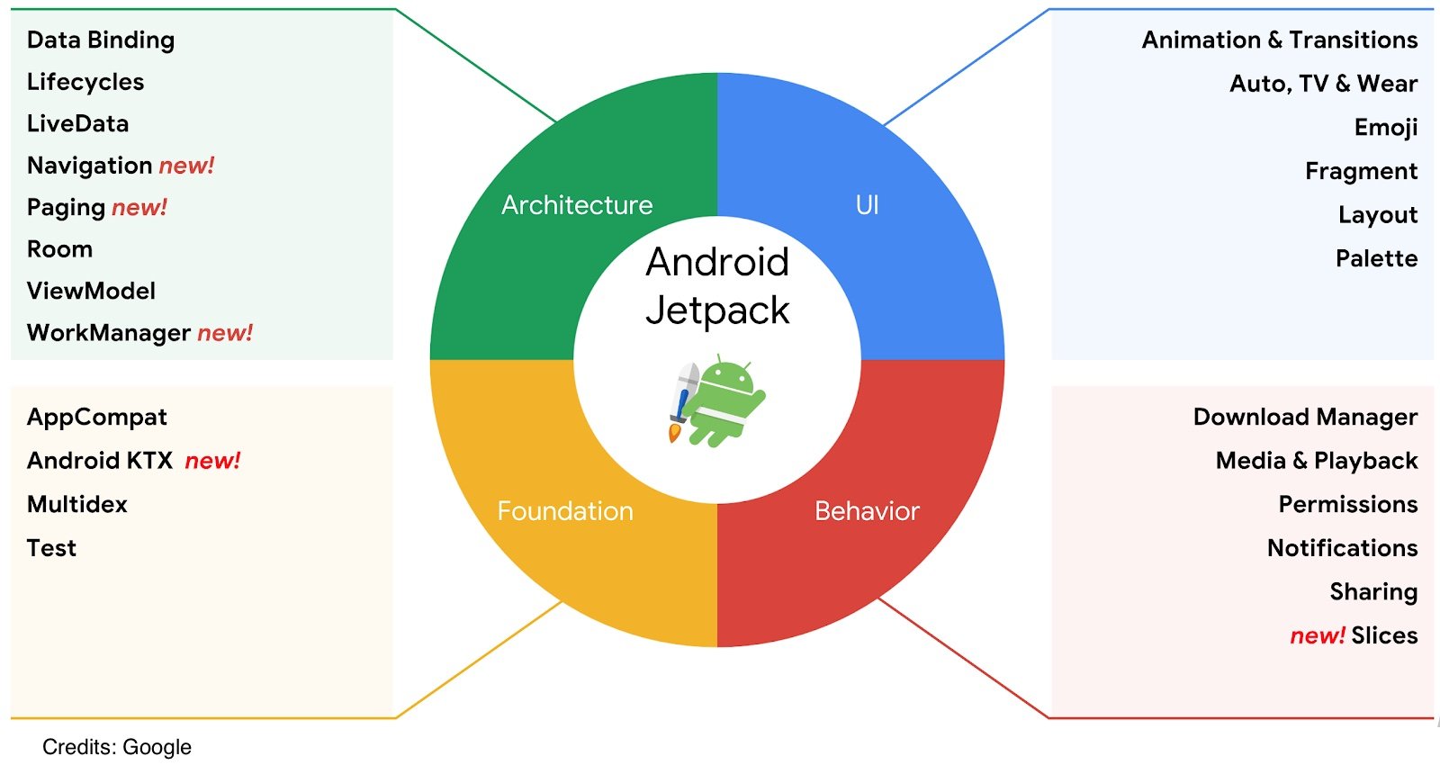 Understanding the Shift: Why Alternative App Stores Matter - contextual illustration