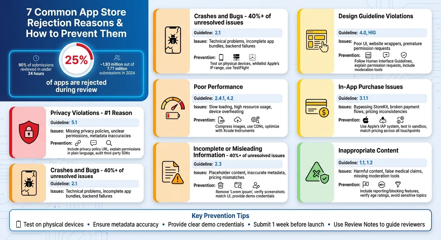 Common Pitfalls and How to Avoid Them - contextual illustration