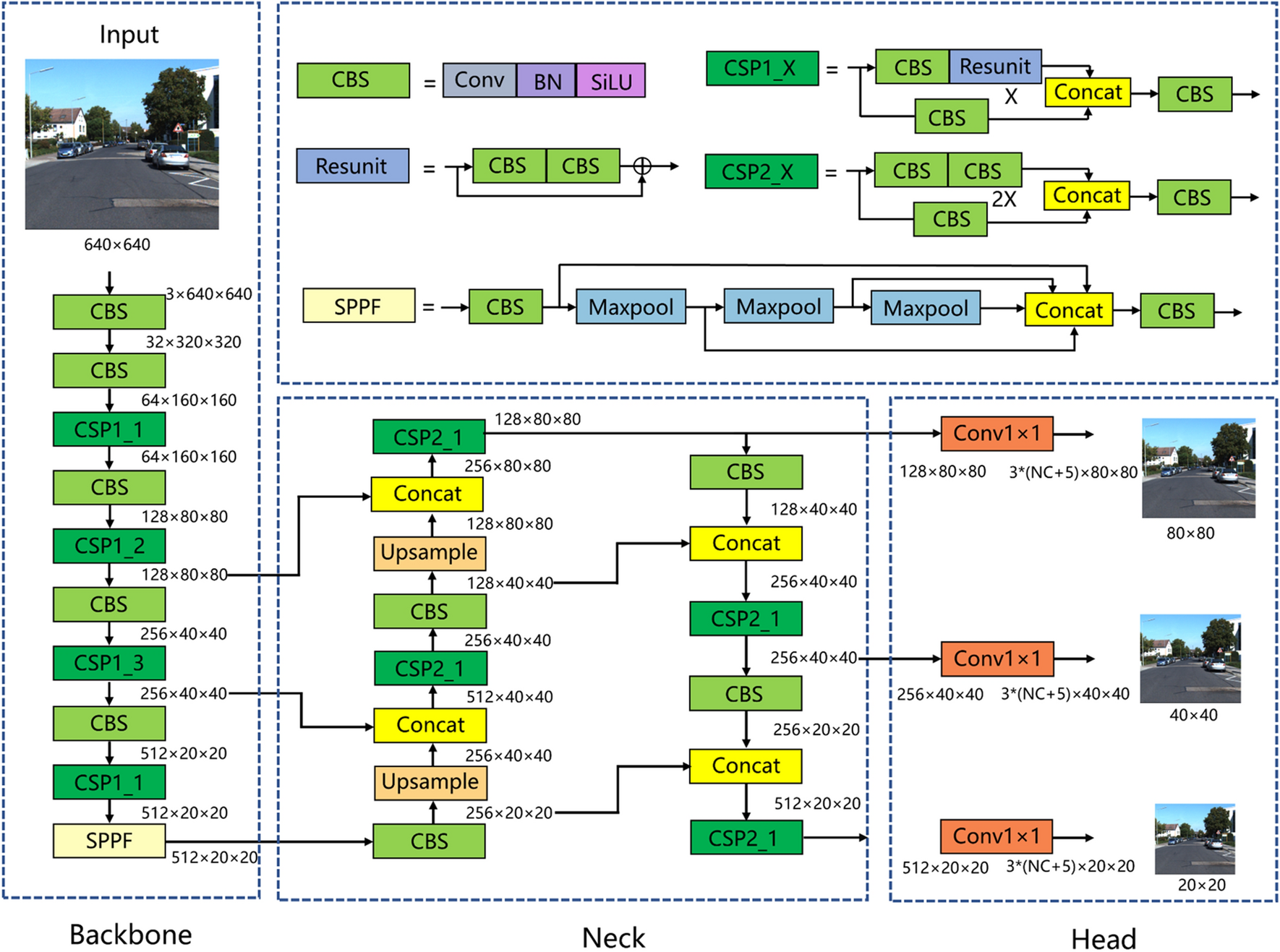 Technical Details and Best Practices - contextual illustration