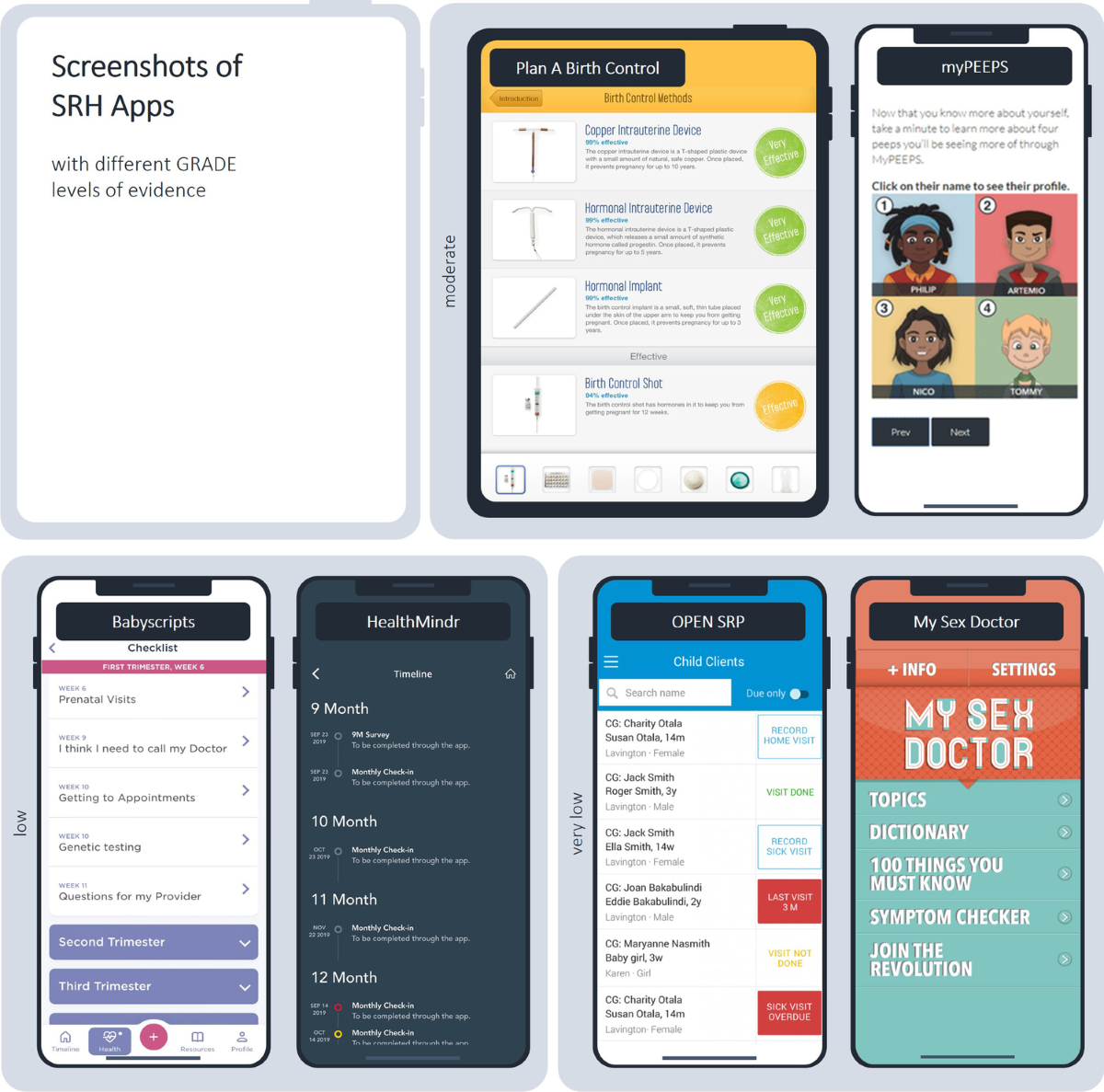 Broader Implications: Technology, Sexuality, and Community - visual representation